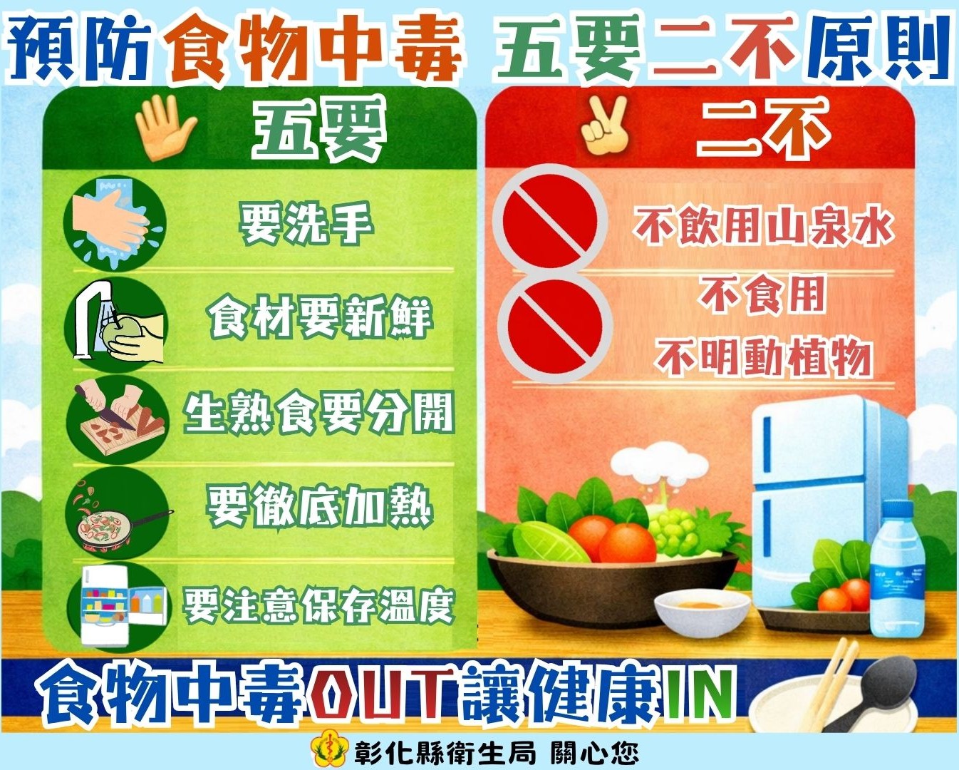 預防食品中毒「五要二不」原則宣傳圖片