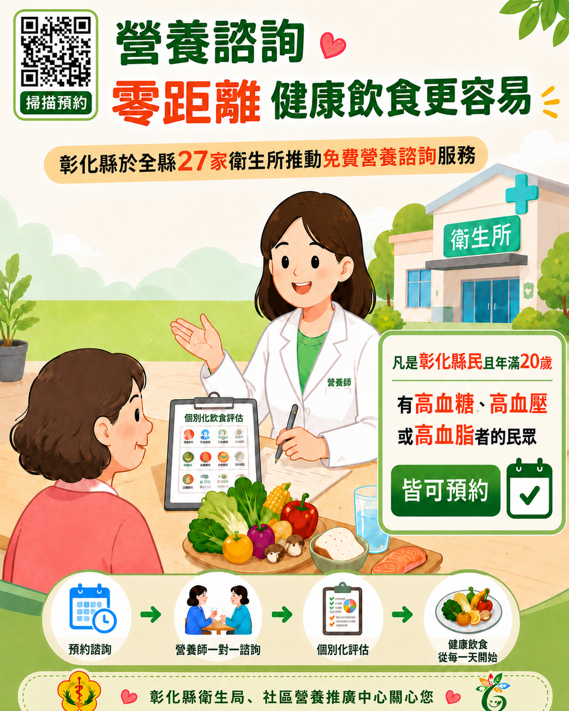 【營養諮詢更便利,健康管理更貼近】宣傳圖片