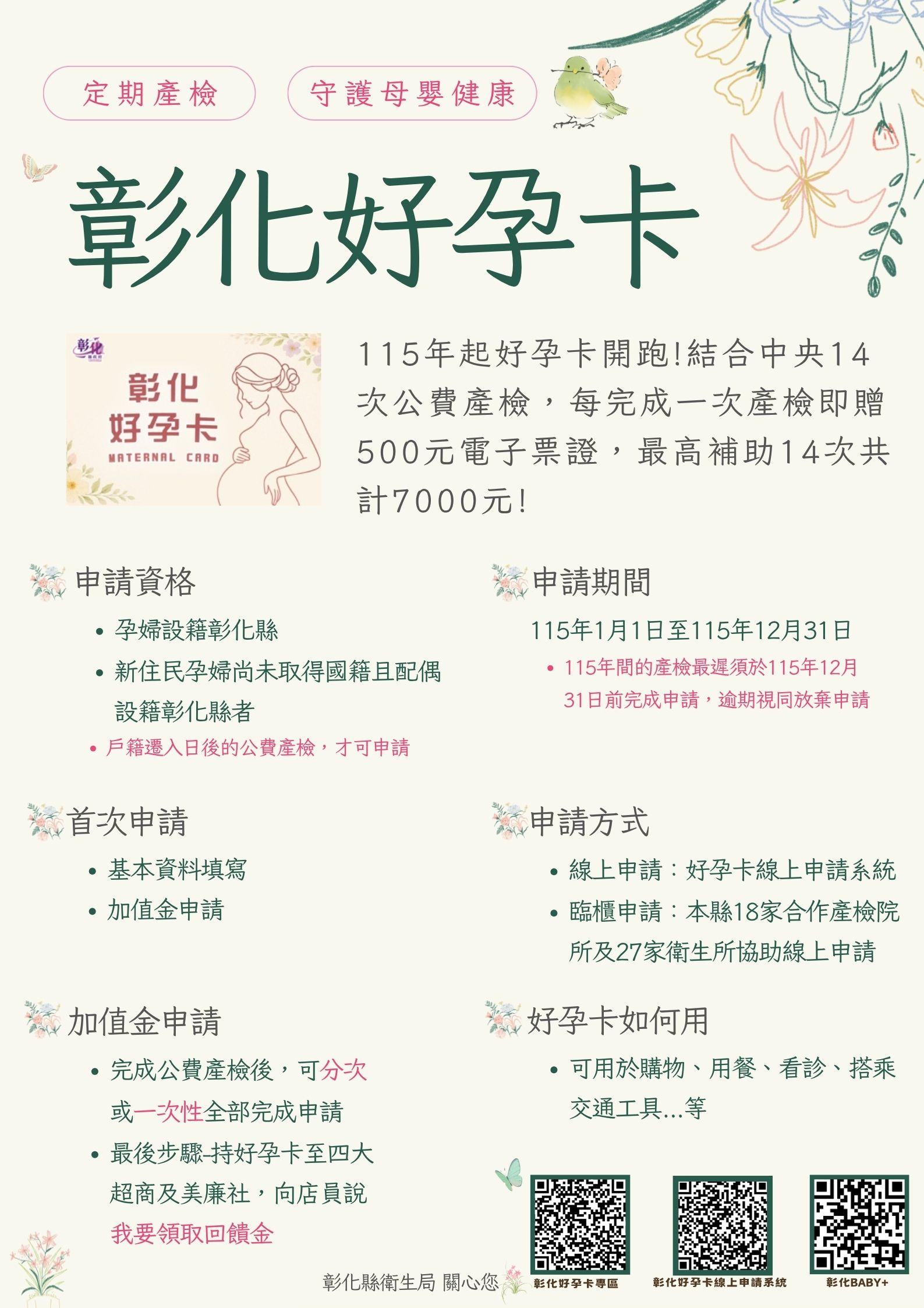 【彰化好孕卡,產檢有補助】