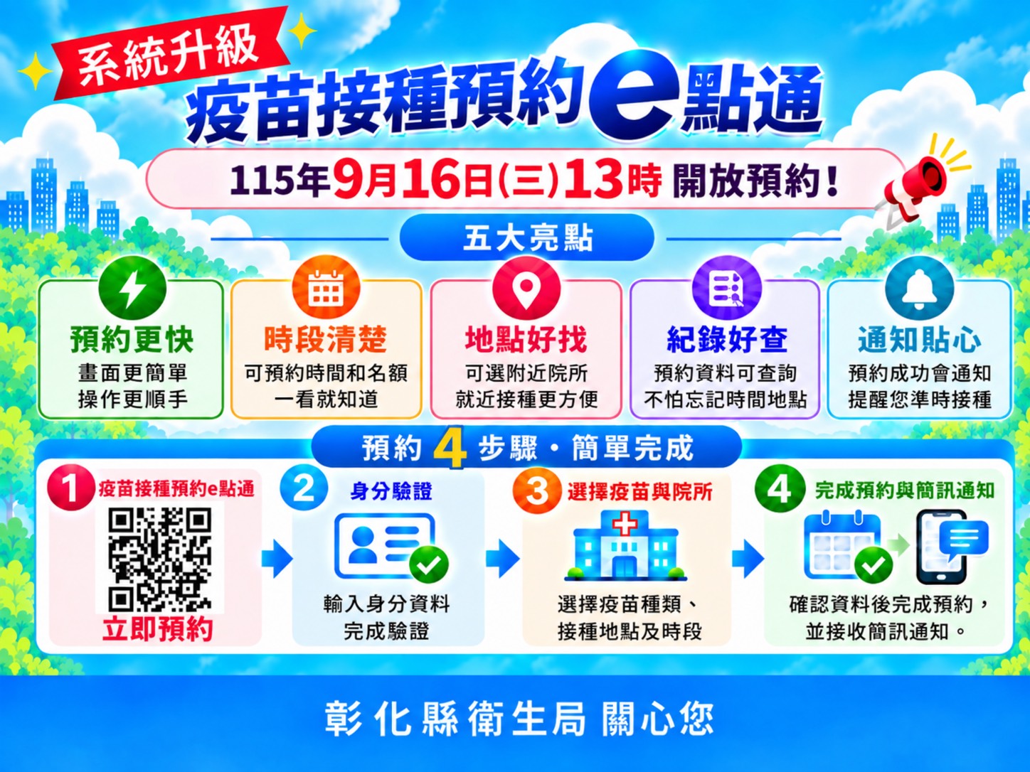 疫苗預約平台全面升級，預約查詢一次OK！宣傳圖片