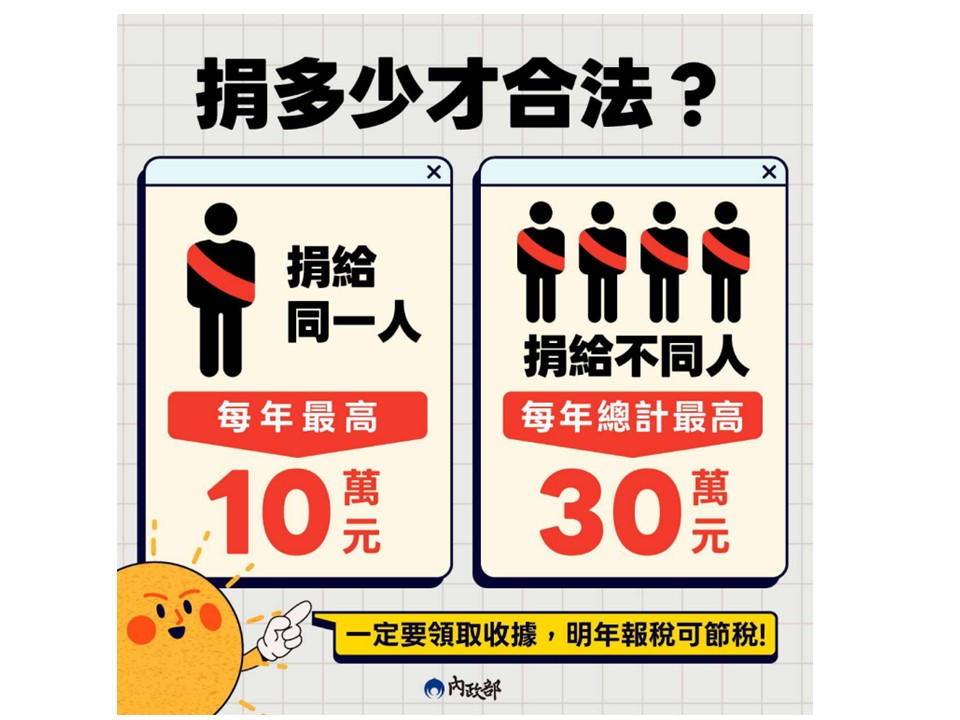 【政治獻金法宣導】請民眾遵守政治獻金法相關規定，避免未諳政治獻金法規定觸法而受處罰宣傳圖片