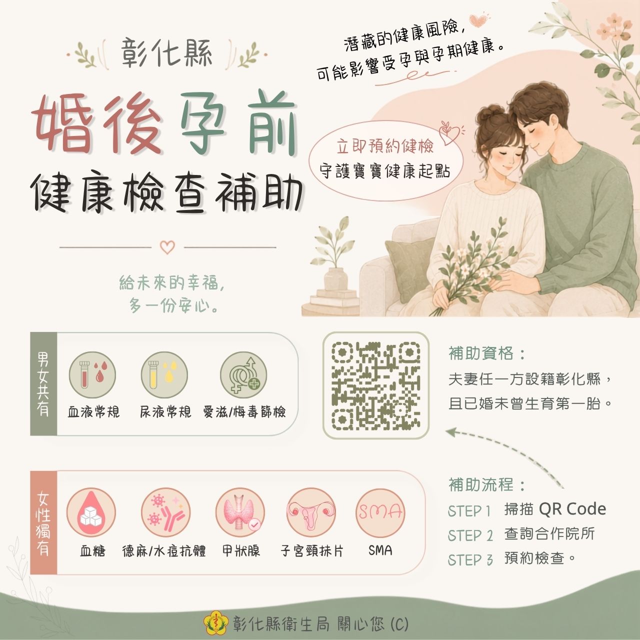 彰化縣【婚後孕前健檢補助】 ❤